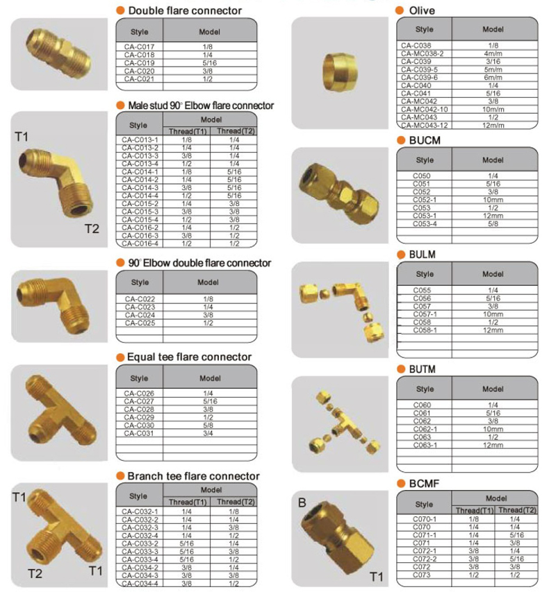 brass-fittings